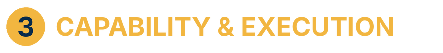 O3 - Capability & Execution